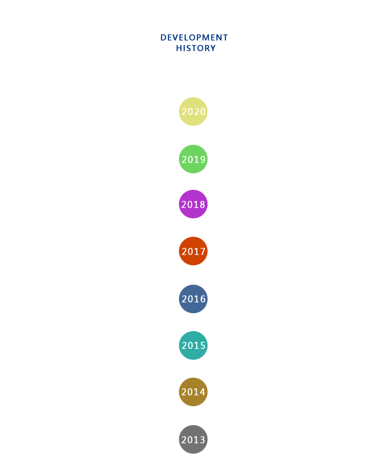 hiner-pack development history